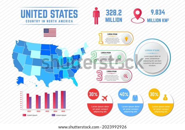 Colorful United\
States Map Infographic\
Template