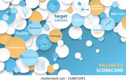 Colorful Vector BALANCED SCORECARD Business Concept On Dark Blue Background