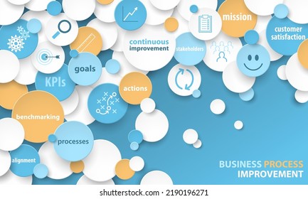 Colorful vector BUSINESS PROCESS IMPROVEMENT business concept with icons and symbols on dark blue background