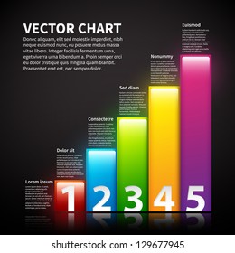 Colorful vector chart with text and numbers.