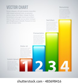 Colorful vector chart with text and numbers.