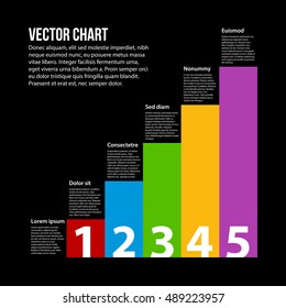 Colorful vector chart with text and numbers.