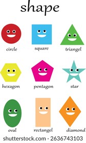Colorful Vector of Cute Geometric Shapes with Smiling Faces for Kids Education and Learning Basic Geometry Easily