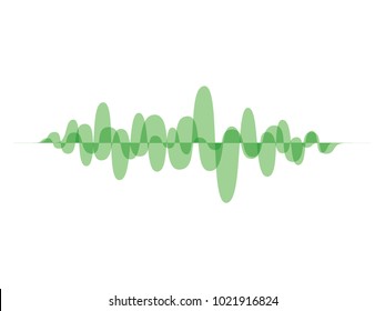 colorful vector design illustration of dynamic sound wave, radio frequency modulation, random sound wave, amplitude wave, vibration, signal, pulse