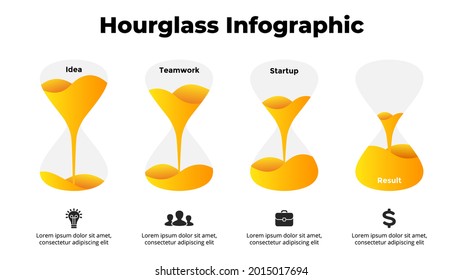 Colorful vector hourglass Infographic. Four steps from idea to business profit. Presentation slide template. Creative time concept info graphic. 