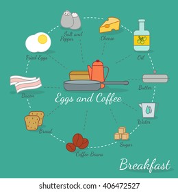 Colorful vector icons of cooking ingredients for breakfast. Can be used for illustrating sites, covers and other design projects related with food and cooking.