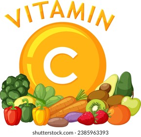 Colorful vector illustration showcasing vitamin C-rich foods for a healthy diet