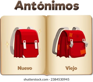 Ilustración colorida vectorial de los antónimos españoles, Nuevo y Viejo significa nuevo y viejo