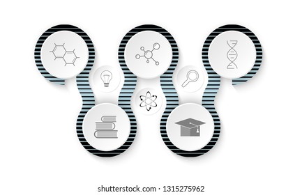 Colorful vector infographic with topic of science and education
