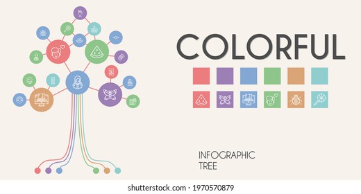 colorful vector infographic tree. line icon style. colorful related icons such as beach towel, large, solar system, candy, reading, graphic design, ladybug, lollipop, boy