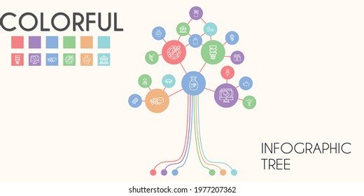 colorful vector infographic tree. line icon style. colorful related icons such as calendar, confetti, beach towel, turtle, wheel, feeder, reading, graphic design, vase