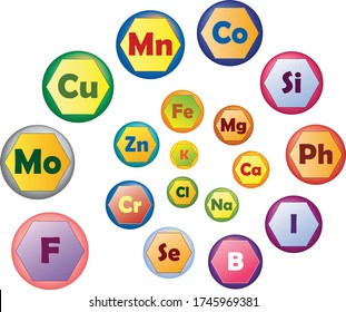 Colorful vector mineral complex isolated on white background with glossy balls for infographics, science articles, medicine and health magazines