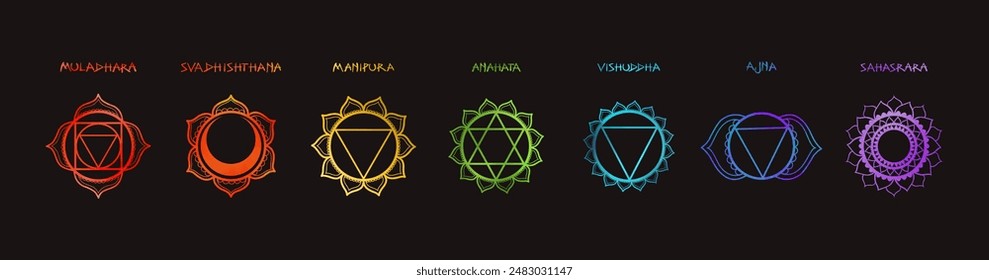 Colorful vector poster of the seven chakra symbols arranged horizontally on a black background. Each chakra is depicted as a unique geometric shape with its Sanskrit name above in matching color.