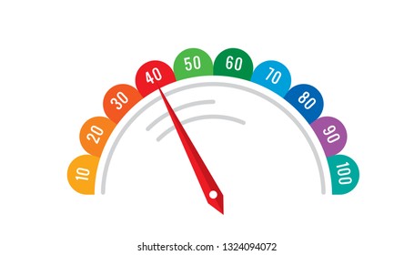 colorful vector speedometer symbol