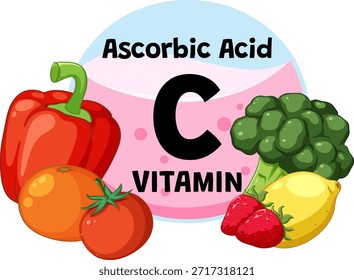 Colorful vector of vitamin C sources including pepper, tomato, broccoli, lemon, and strawberries
