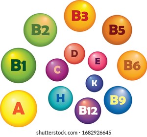 Colorful vector vitamin complex with glossy balls for infographics, science articles, medicine and health magazines