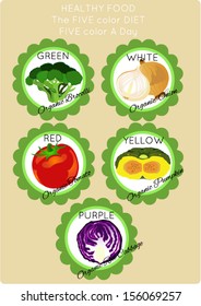colorful vegetable,healthy diet, 5 color diet,5 color vegetable for healthy diet, 5 color a day