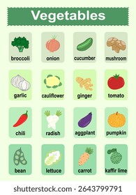 Ilustración de verduras coloridas, fondo aislado blanco
