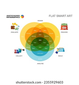 Colorful Venn diagram with business elements vector illustration. Cartoon drawing of scheme for brochure or research. Analytics, development concept for business report or presentation slide