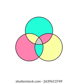 Colorful Venn Diagram with Overlapping Circles. Illustration of a vibrant three-circle Venn diagram with overlapping regions in primary colors.
