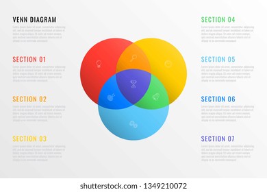 colorful venn diagram with thin line marketing icons and text boxes on white background. modern business infographic template. vector illustration easy to edit and customize. eps 10