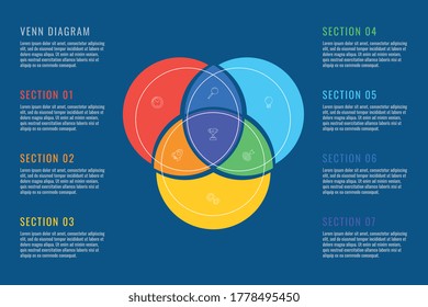 colorful venn diagram with thin line marketing icons and text boxes on a blue background. modern business infographic template. vector illustration easy to edit and customize. eps 10