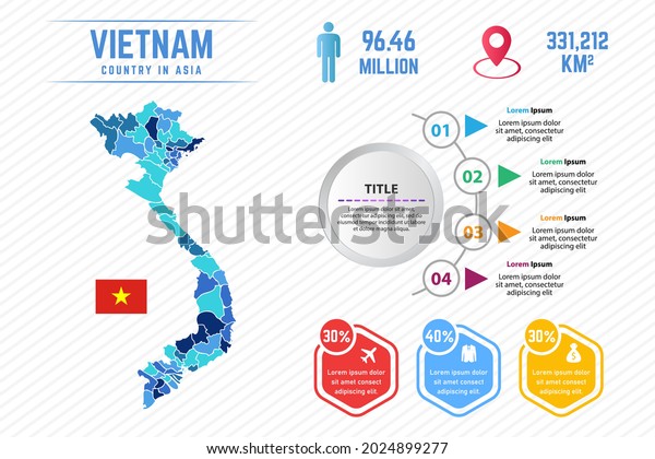 Colorful Vietnam Map\
Infographic Template