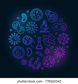 Colorful viruses vector round concept illustration made with virus and bacteria outline icons on dark background
