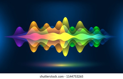 Colorful voice waves or motion sound frequency rhythm radio dj amplitude. Abstract soundtrack wave energy background or digital music beat tracking technology color visualization vector illustration