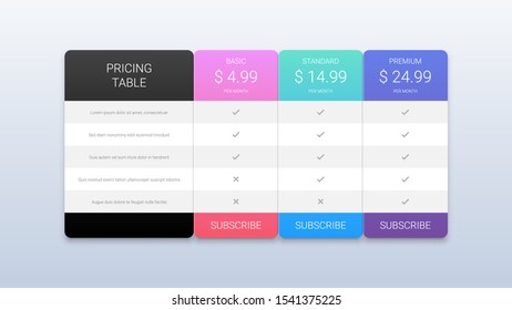 Colorful Web Pricing Table Design for Business