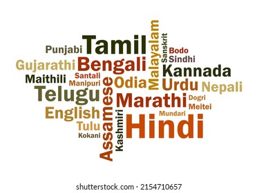 Colorful Word Cloud Of Language Speaking In India