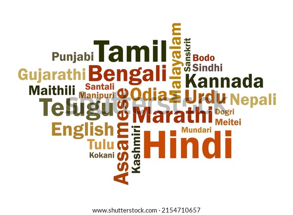 Colorful Word Cloud Language Speaking India Stock Vector (Royalty Free ...