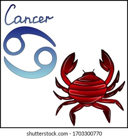 Colorful zodiac sign Cancer, vector hand drawn illustration on white background. Suitable for tattoo, design, colors, shirts, brand logo, badge, printed cups, cards.