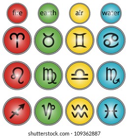 Colorful Zodiac Symbols - Horoscope signs