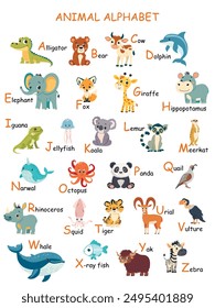 Colorful zoo alphabet for children with cute animals. Cartoon letters from A to Z isolated vector illustration. Preschool and school education concept