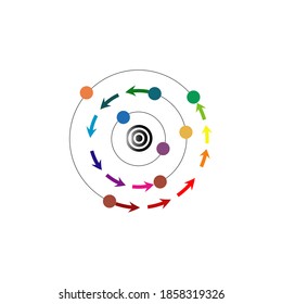 vector de diseño de rotación de planetas colorido