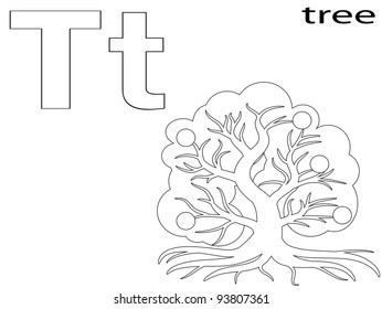 Coloring Alphabet for Kids,T