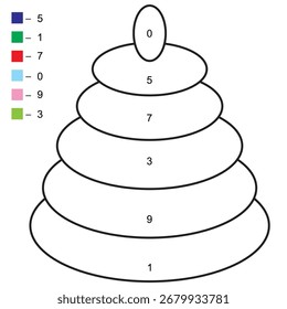 Colorear por número menor de 10 para niños
