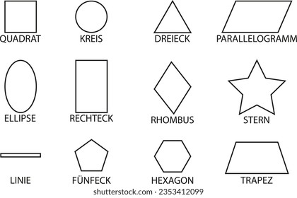 Coloring of figures and names for them on Deutch. Train, paint, study the figures and their names. Illustration of simple geometric figures. Mathematical figures and names to them. The main geometric 