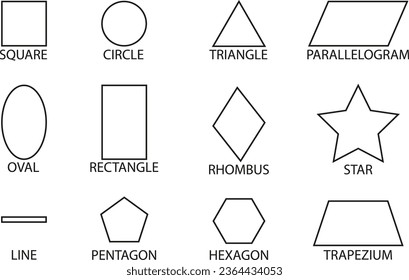 Coloring of figures and names for them on English. Train, paint, study the figures and their names. Illustration of simple geometric figures. Mathematical figures and names to them. The main geometric