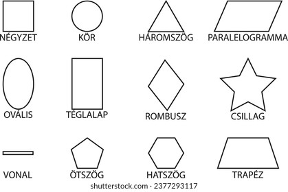 Coloreo de figuras y nombres para ellos en húngaro. Tren, pinten, estudien las cifras.Traducción: triángulo de círculo cuadrado paralelogramo rectángulo oval rhombus línea estrella pentágono hexagón trapecio