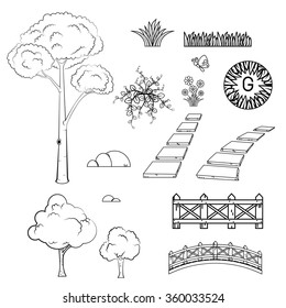Coloring kit Elements of the Garden.