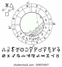 coloring of natal astrological chart, zodiac signs. vector illustration