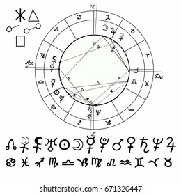 coloring natal astrological chart, zodiac signs. vector illustration