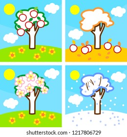 Coloring Page. Four Seasons Apple Tree. Life Cycle Of Tree