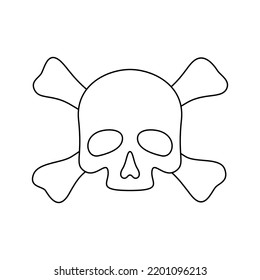 Coloring page with Skull and Crossbones for kids