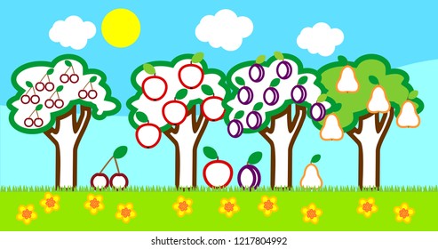 Coloring page. Summer landscape with different fruit trees, green grass, blue sky and yellow sun