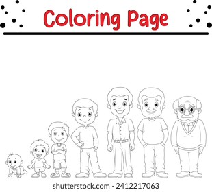  Coloring pages development stages man