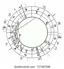coloring synastry natal astrological chart, zodiac signs vector illustration