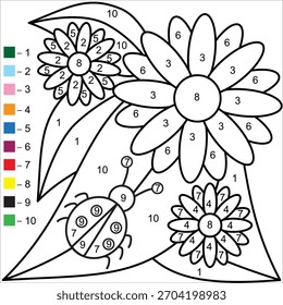 Coloring tree flowers and leaves by number for kids